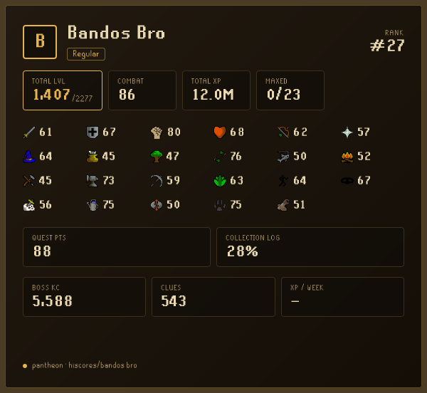 Bandos Bro signature preview